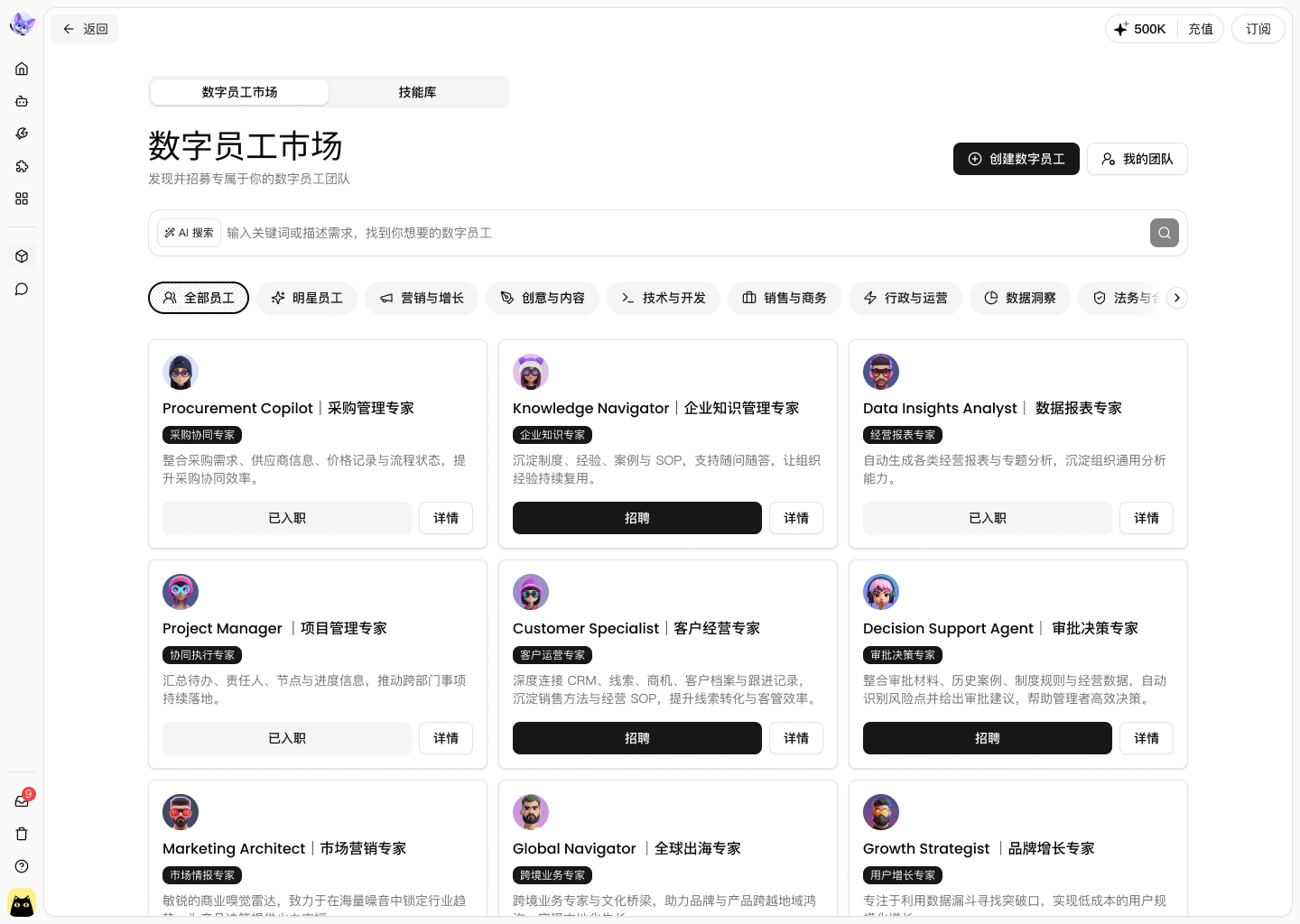 digital-employee-market